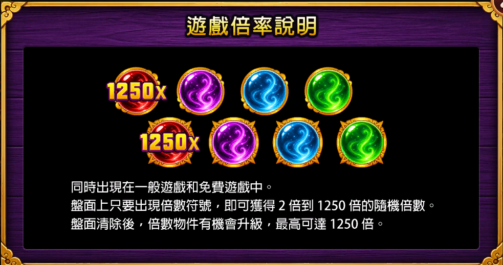 鬼武甲遊戲倍率說明